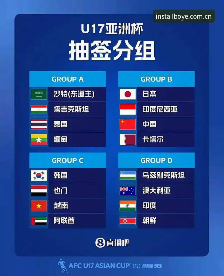 U17世界杯抽签结果解析：中国男女足挑战强敌的实用观赛指南